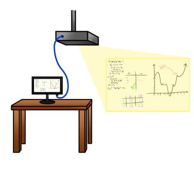 Telefontraining Beratung und Verkauf Seminar